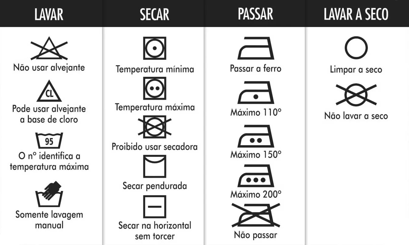 INSTRUES DE LAVAGEM DE CORTINA 2